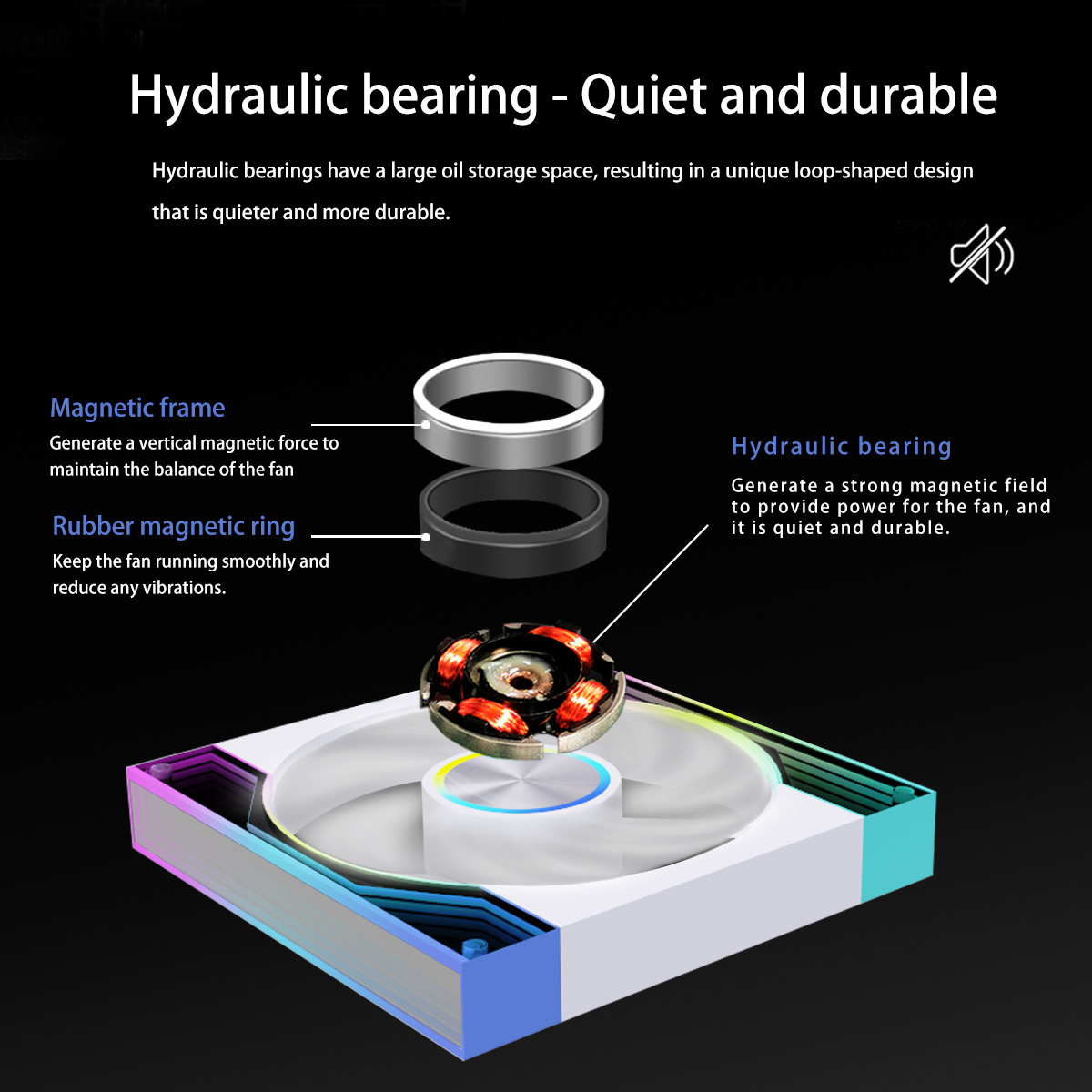 Ventilateur de refroidissement - Tablet Accessories Aesthetic avis et prix