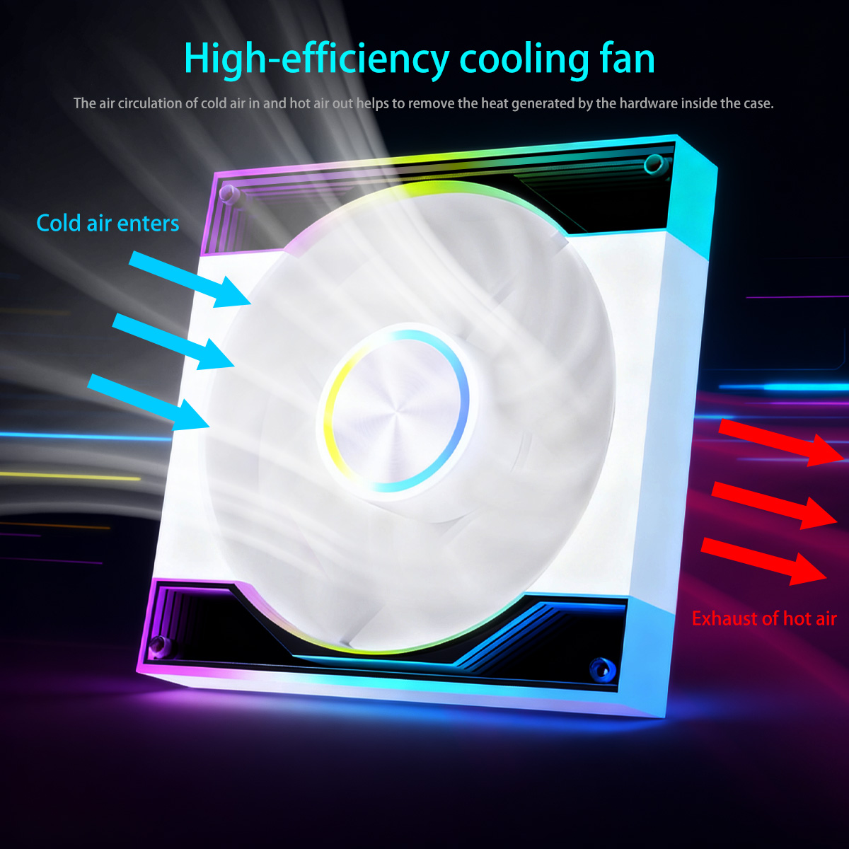 Ventilateur de refroidissement - Tablet Accessories Aesthetic avis et prix