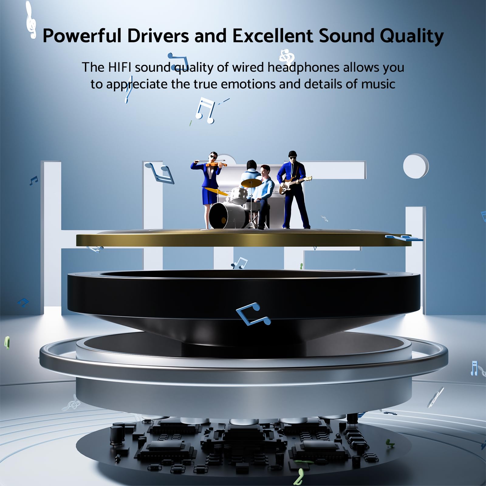 Écouteurs HiFi Surround, son s - Iphone Tablet Accessories avis et prix