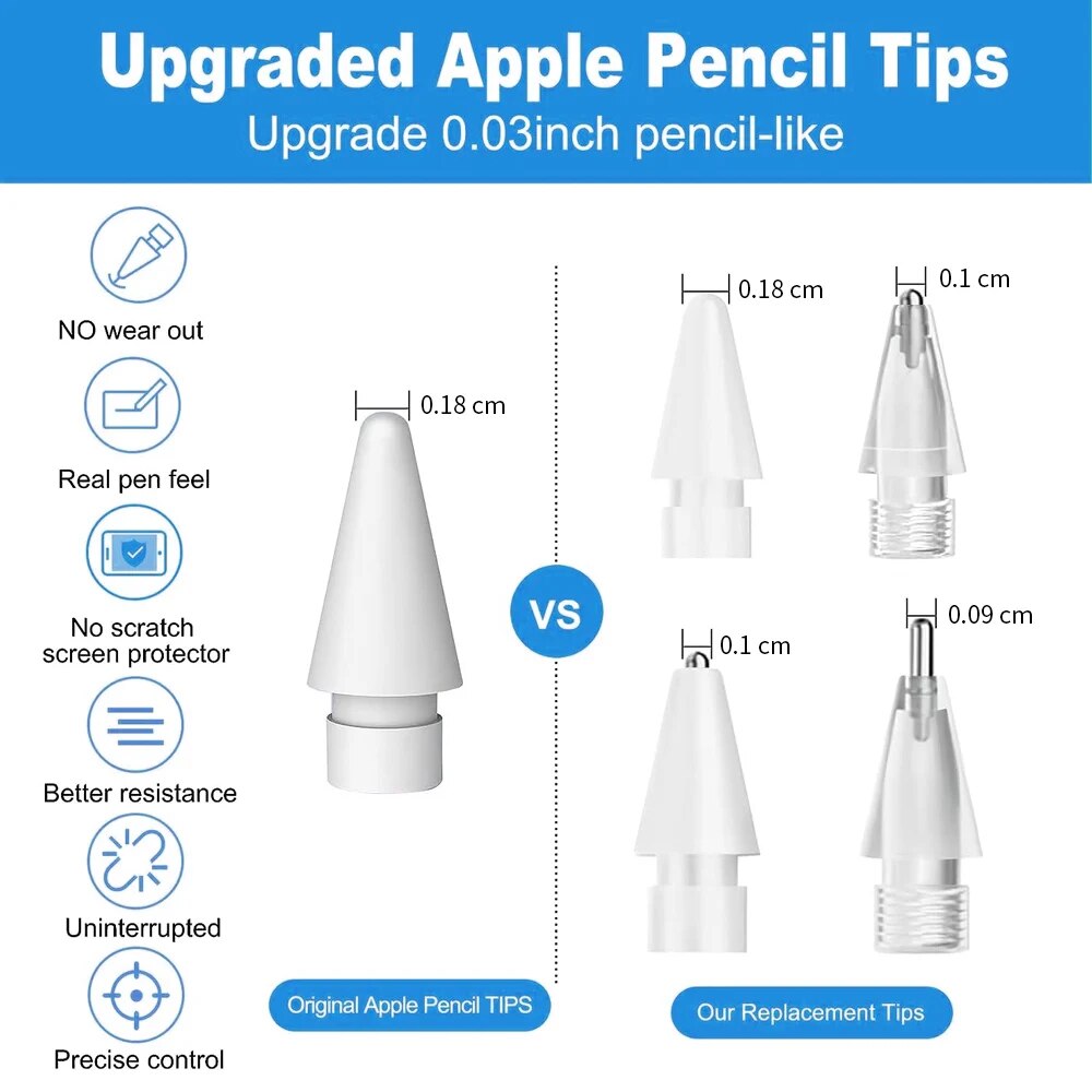 Pour Apple crayon stylo plume  - Iphone Tablet Accessories avis et prix