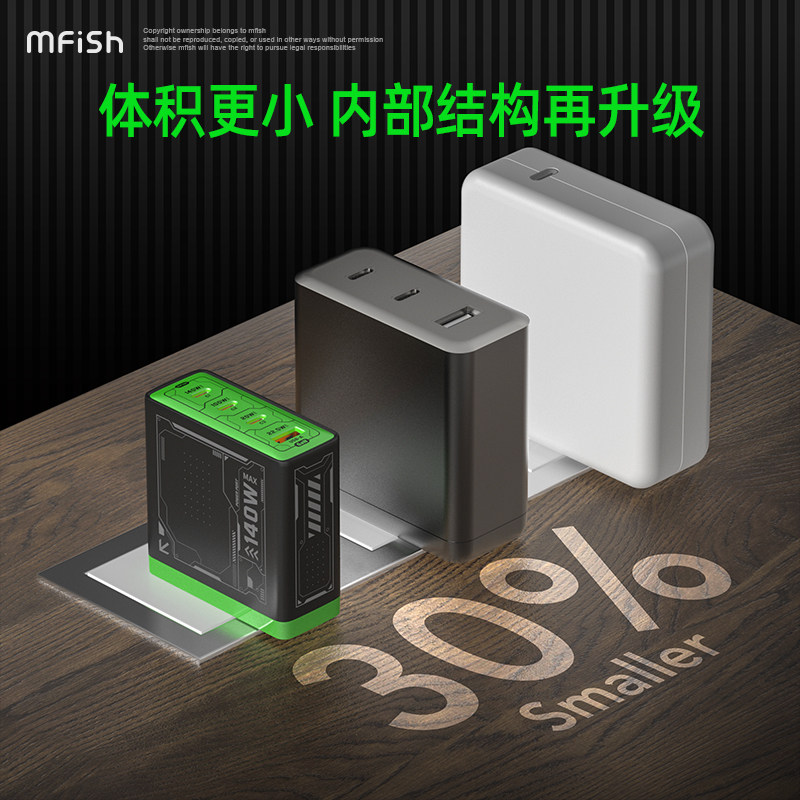 Chargeur rapide GaN multi-port - Iphone Tablet Accessories avis et prix
