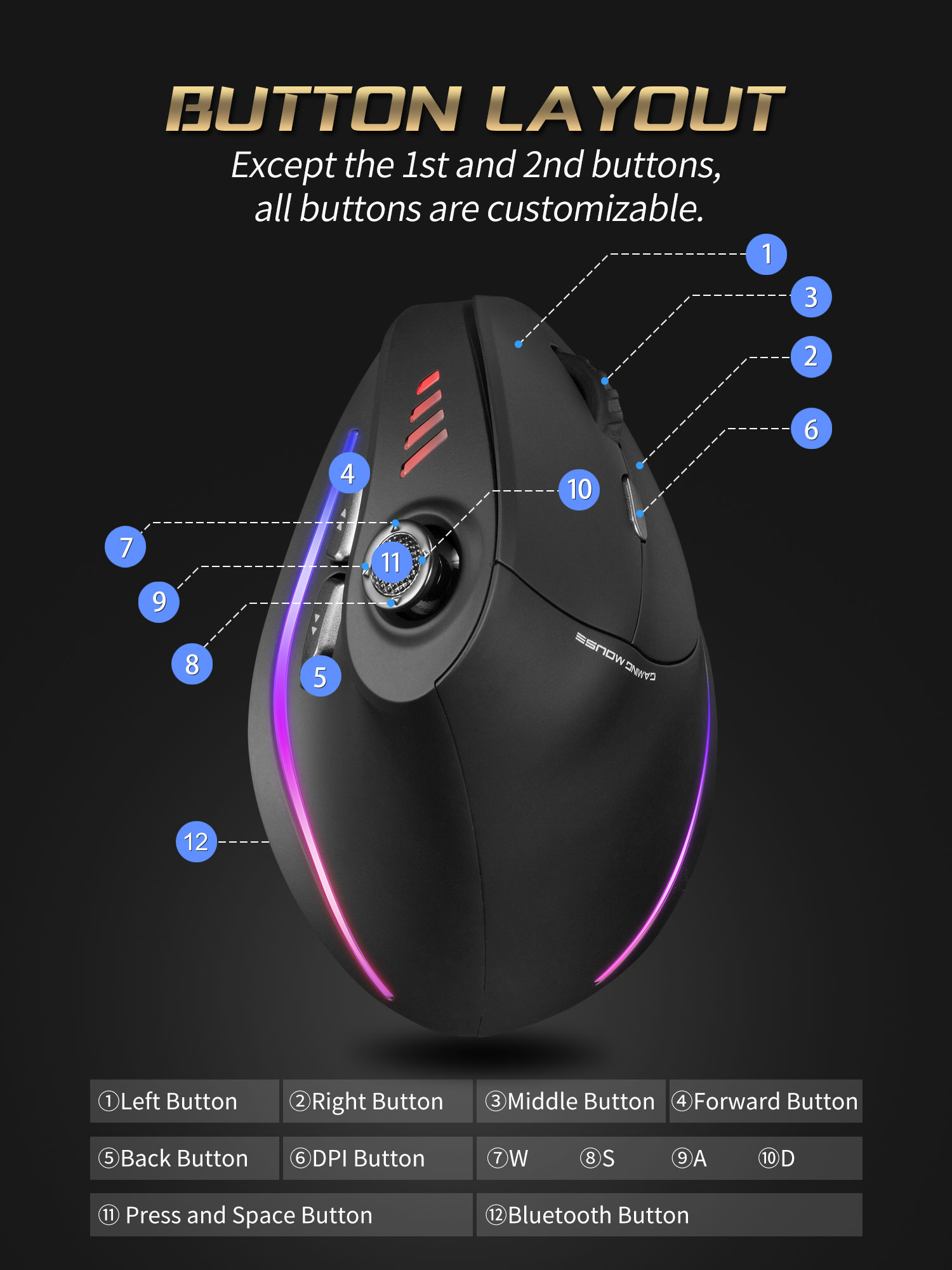Jomaa – souris verticale sans  - Tablet Gaming Accessories avis et prix
