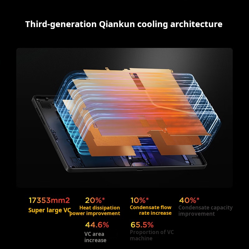 Tablette de jeu Lenovo Legion  - Tablet Gaming Accessories avis et prix